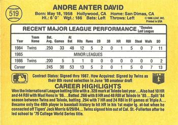 1987 Donruss #519 Andre David Back