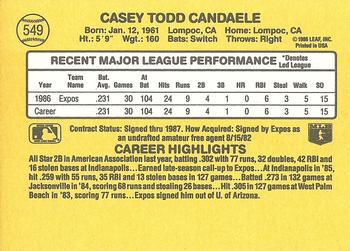 1987 Donruss #549 Casey Candaele Back