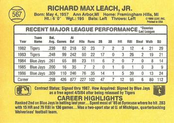 1987 Donruss #567 Rick Leach Back