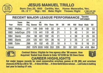 1987 Donruss #570 Manny Trillo Back