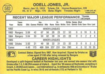 1987 Donruss #582 Odell Jones Back