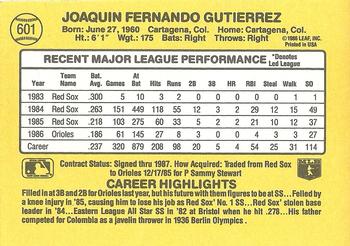 1987 Donruss #601 Jackie Gutierrez Back