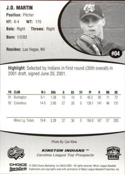 2003 Choice Carolina League Top Prospects #04 J.D. Martin Back
