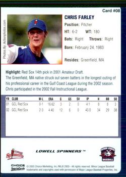 2003 Choice Lowell Spinners #08 Chris Farley Back
