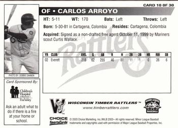 2003 Choice Wisconsin Timber Rattlers #10 Carlos Arroyo Back