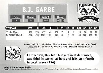 2003 Grandstand Eastern League Top Prospects #NNO B.J. Garbe Back