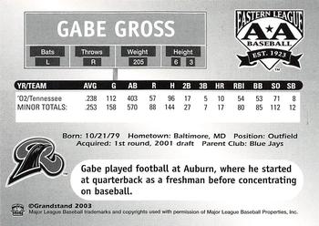 2003 Grandstand Eastern League Top Prospects #NNO Gabe Gross Back