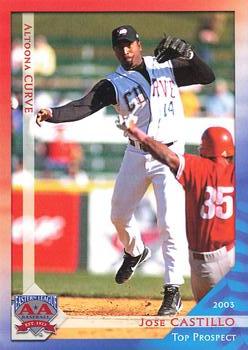 2003 Grandstand Eastern League Top Prospects #NNO Jose Castillo Front