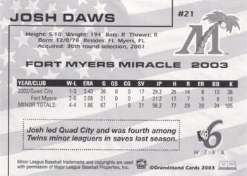 2003 Grandstand Fort Myers Miracle #NNO Josh Daws Back