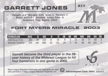 2003 Grandstand Fort Myers Miracle #NNO Garrett Jones Back