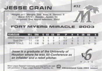 2003 Grandstand Fort Myers Miracle #NNO Jesse Crain Back