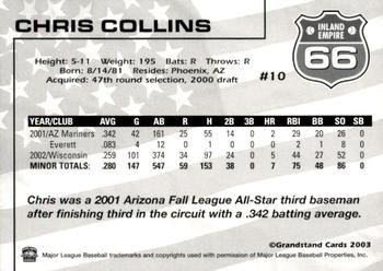 2003 Grandstand Inland Empire 66ers #NNO Chris Collins Back