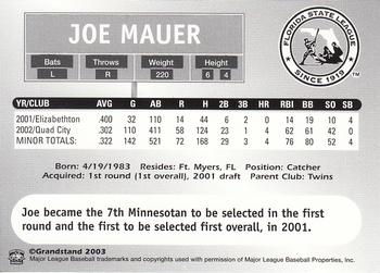 2003 Grandstand Florida State League Top Prospects #NNO Joe Mauer Back