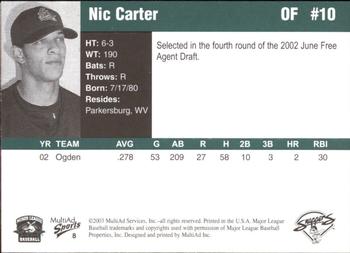 2003 MultiAd Beloit Snappers #8 Nic Carter Back