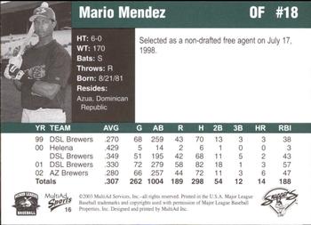 2003 MultiAd Beloit Snappers #16 Mario Mendez Back