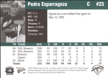 2003 MultiAd Beloit Snappers #20 Pedro Esparragoza Back