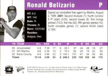2003 MultiAd Greensboro Bats #5 Ronald Belisario Back