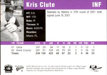 2003 MultiAd Greensboro Bats #8 Kris Clute Back