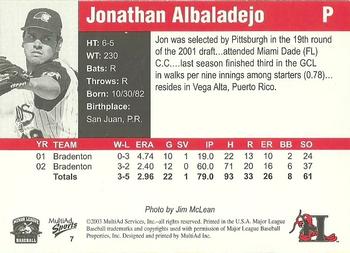 2003 MultiAd Hickory Crawdads Update #7 Jonathan Albaladejo Back