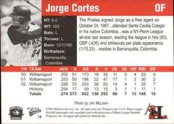 2003 MultiAd Hickory Crawdads Update #12 Jorge Cortes Back