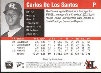 2003 MultiAd Hickory Crawdads Update #16 Carlos De Los Santos Back