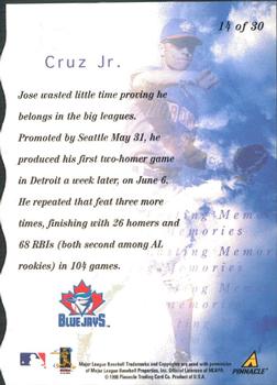 1998 Pinnacle Plus - Lasting Memories #14 Jose Cruz Jr. Back