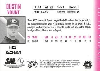 2003 MultiAd South Atlantic League Top Prospects #30 Dustin Yount Back