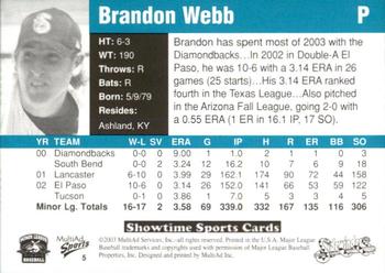 2003 MultiAd Tucson Sidewinders #5 Brandon Webb Back