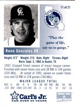 1993 California Angels Police #11 Rene Gonzales Back