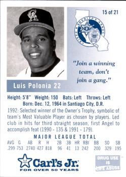 1993 California Angels Police #15 Luis Polonia Back