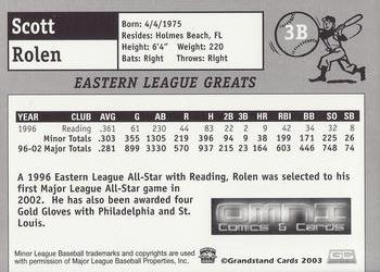 2003 Grandstand Eastern League Greats Set B #NNO Scott Rolen Back