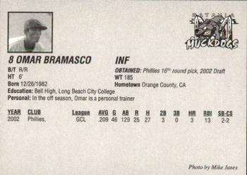 2003 Batavia Muckdogs #8 Omar Bramasco Back