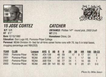 2003 Batavia Muckdogs #15 Jose Cortez Back