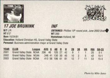 2003 Batavia Muckdogs #17 Joe Brunink Back