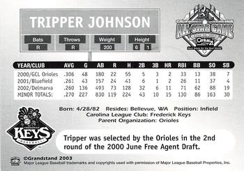 2003 Grandstand California-Carolina League All Stars #NNO Tripper Johnson Back