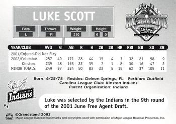 2003 Grandstand California-Carolina League All Stars #NNO Luke Scott Back