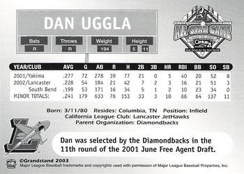 2003 Grandstand California-Carolina League All Stars #NNO Dan Uggla Back