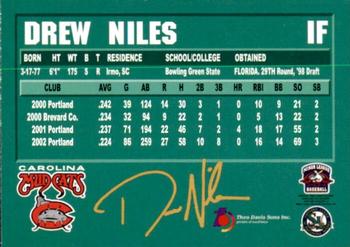 2003 Carolina Mudcats #NNO Drew Niles Back
