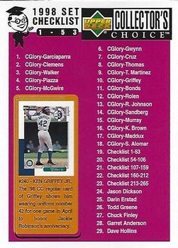 1998 Collector's Choice #19 Checklist: 1-53 Front