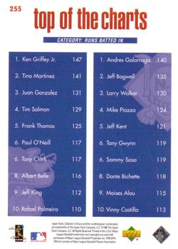 1998 Collector's Choice #255 Ken Griffey Jr. / Andres Galarraga Back