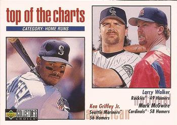 1998 Collector's Choice #254 Mark McGwire / Ken Griffey Jr. / Larry Walker Front