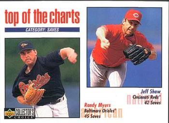 1998 Collector's Choice #260 Randy Myers / Jeff Shaw Front
