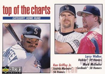 1998 Collector's Choice #254 Mark McGwire / Ken Griffey Jr. / Larry Walker Front