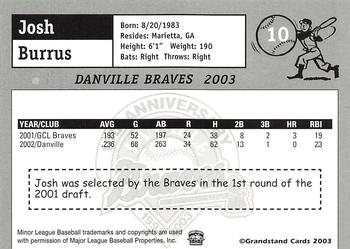 2003 Grandstand Danville Braves #NNO Josh Burrus Back