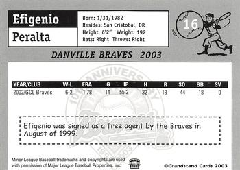 2003 Grandstand Danville Braves #NNO Efigenio Peralta Back