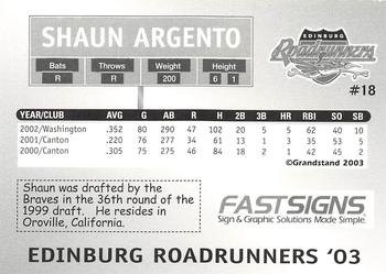 2003 Grandstand Edinburg Roadrunners #NNO Shaun Argento Back