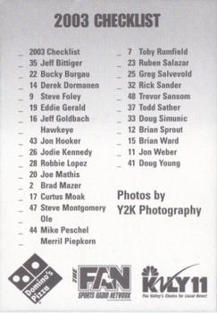 2003 Fargo-Moorhead RedHawks #NNO Cover card & Checklist Back