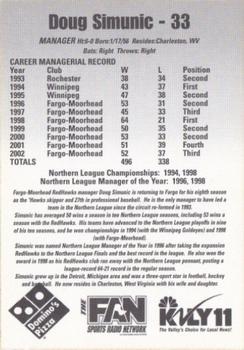 2003 Fargo-Moorhead RedHawks #NNO Doug Simunic Back