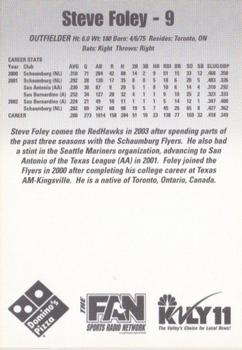 2003 Fargo-Moorhead RedHawks #NNO Steve Foley Back