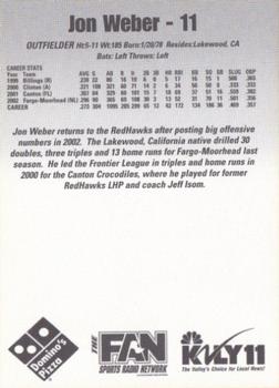2003 Fargo-Moorhead RedHawks #NNO Jon Weber Back